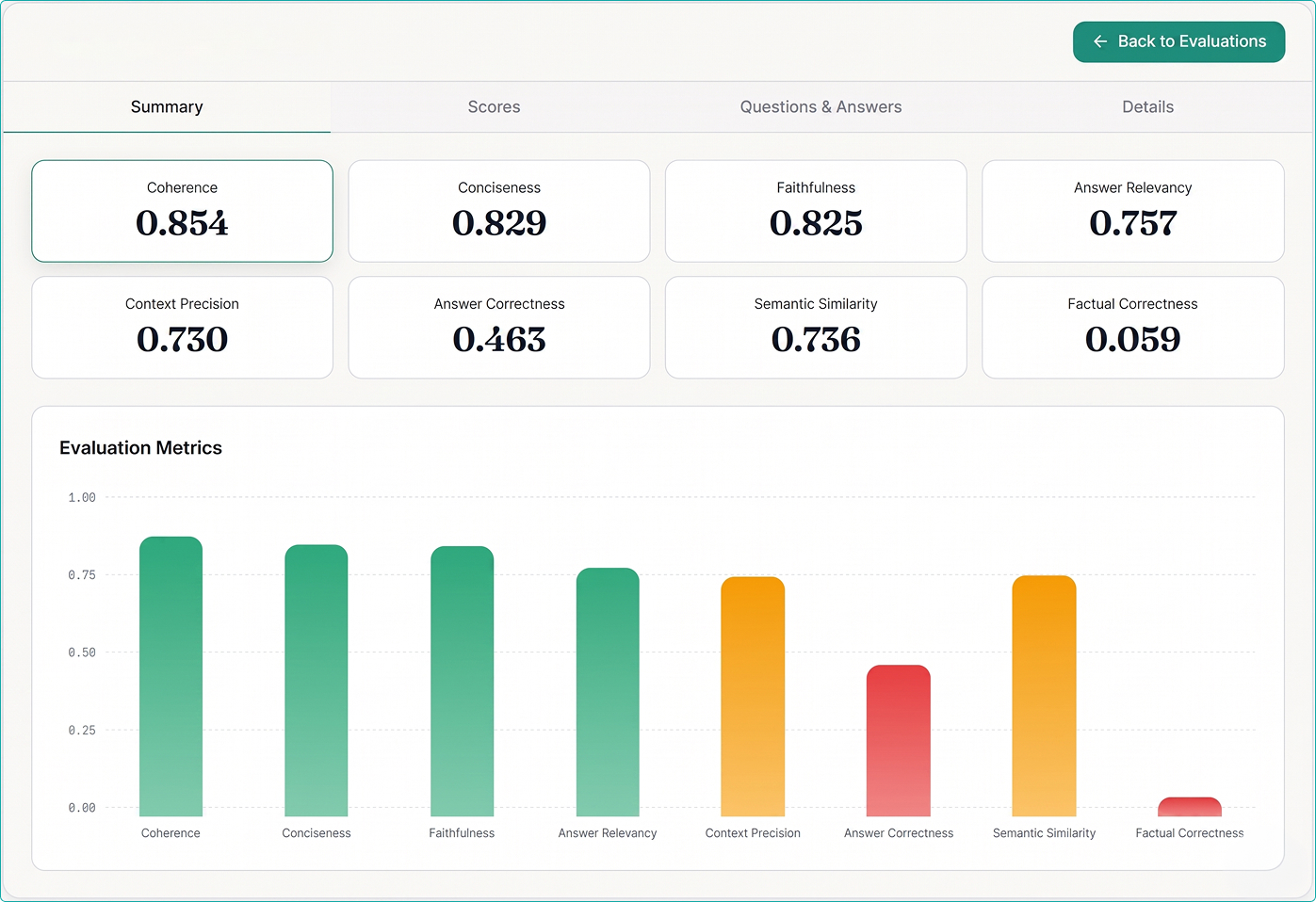 Guidelines - Dataset 1 1